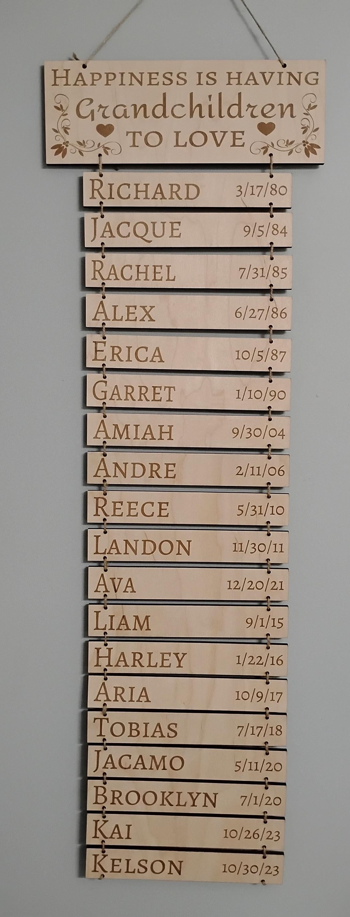 Grandchildren Birthday Reminder Board, Mother’s Day Gift, Personalized Wooden Hanging Sign for Grandparents, Custom Family Name Plaque
